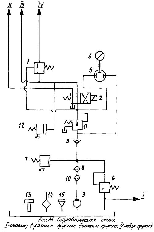 гідравлическая схема токарно-револьверного верстата 1Г340П, 1Г340 Схема гідравлічна токарно-револьверного верстата 1Г340П, 1Г340